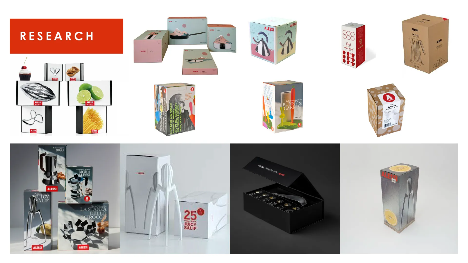 Alessi Project Research